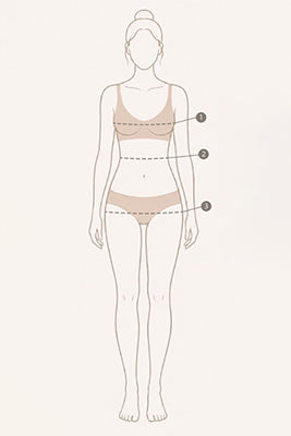 How to measure